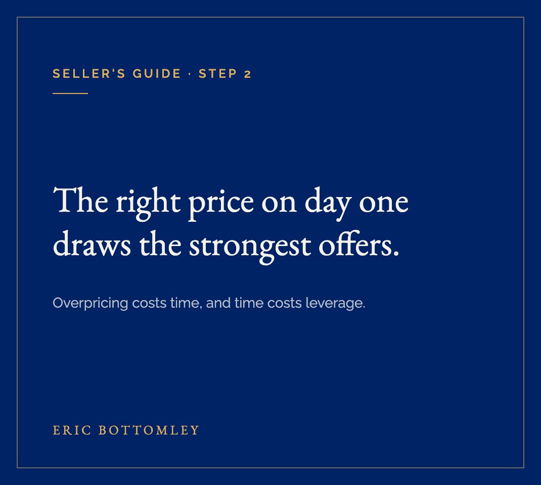 Select an agent & price